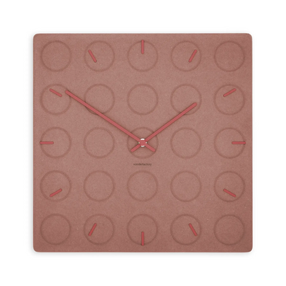 LXVAR Circula_rot_rot